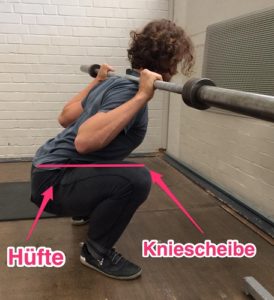 Die tiefe Kniebeuge, vorgeführt von Aljoscha Liebe. Die wichtigsten Punkte dabei: Der Rücken bleibt gerade und die Hüfte ist unterhalb des Knies. Das Bild stammt aus dem Artikel http://www.marathonfitness.de/tiefe-kniebeugen/ - dort findest du noch viel mehr Tipps zur tiefen Kniebeuge.