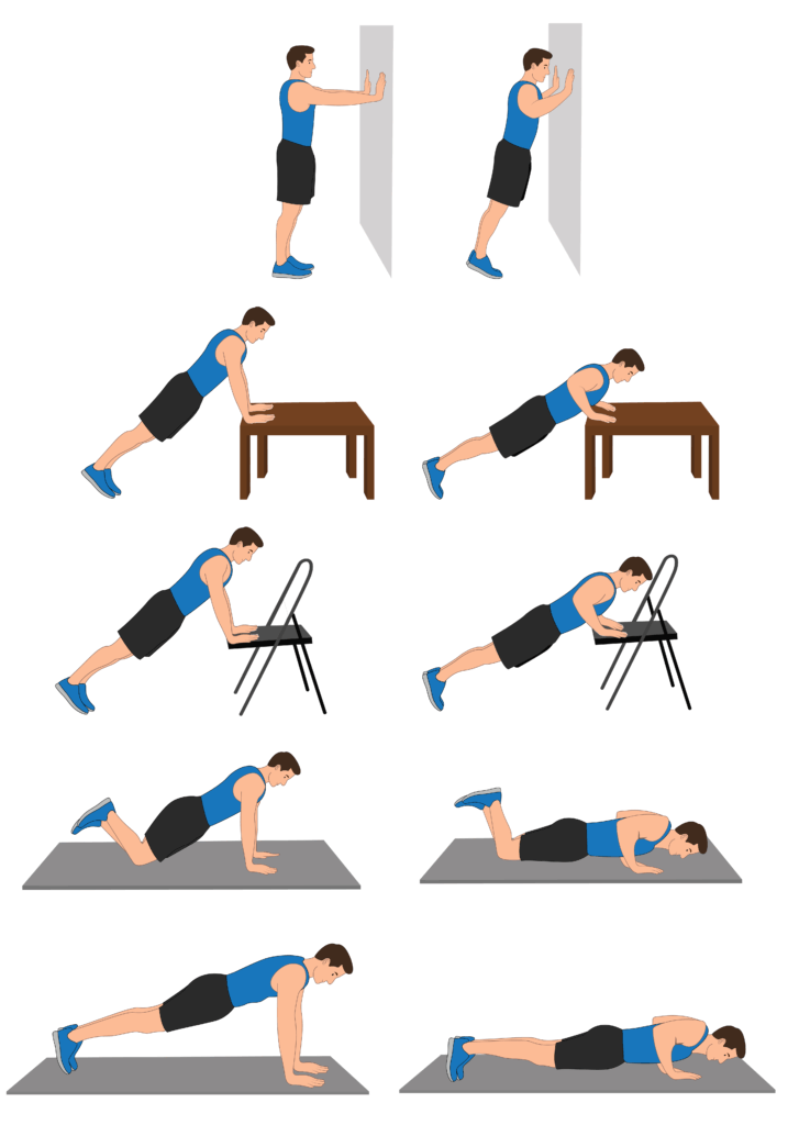 Liegestütze lernen leicht gemacht - diese Progressionen helfen dir dabei, endlich deinen ersten sauberen Push-up hinzubekommen. Vom Wandliegestütz über Tisch, Sessel und Knie bis zu negativen Varianten und dem klassischen Push-up.